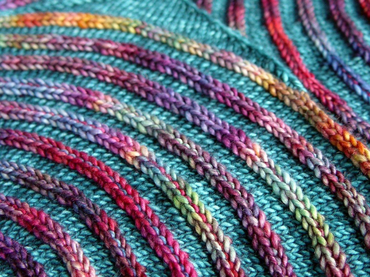 Inleiding, aanleiding, verantwoording en cijfers&nbsp;textieleconomie