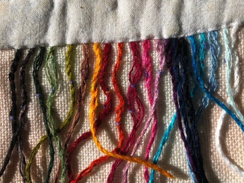 Sociale waardering: de betekenis, belang van kleding en&nbsp;textiel